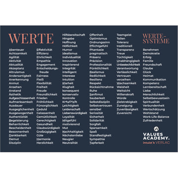 All values ​​card - double-sided (DIN-A5)