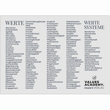 Alle Werte Karte - Liste