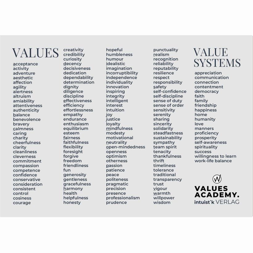 Values List Basic All Values Card - values list