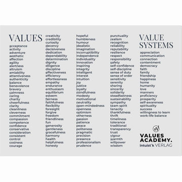 All Values Card