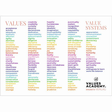 All Values Card (colourful)