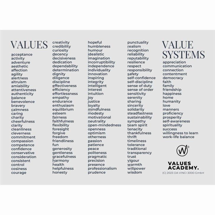 All Values - postcard