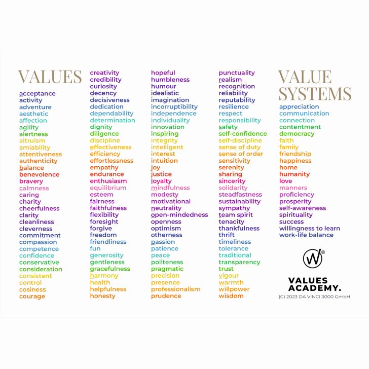 ALL VALUES (colourful) - List of values