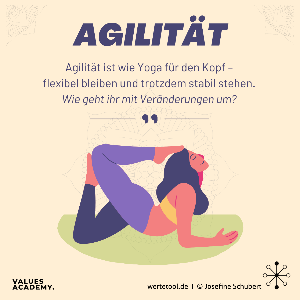 Inspirations-Karte Agilität