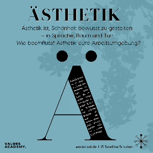 Inspirations-Karte Ästhetik