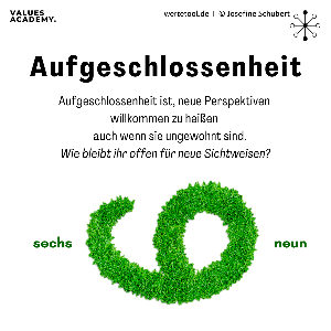 Inspirations-Karte Aufgeschlossenheit