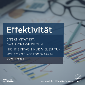 Inspirations-Karte Effektivität