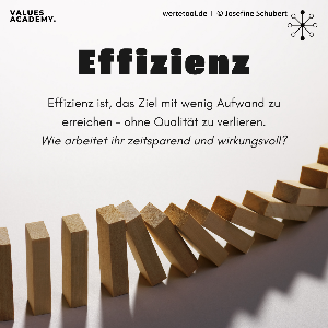 Inspirations-Karte Effizienz