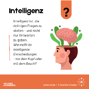 Inspirations-Karte Intelligenz
